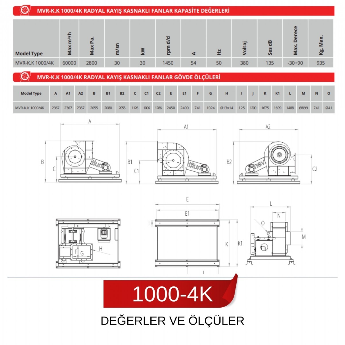 60.000 M³/h / MVR-KK 1000-4K Radyal Kayış Kasnaklı Fanlar - Alçak ...